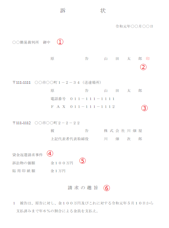 訴状を作成しよう Diy裁判