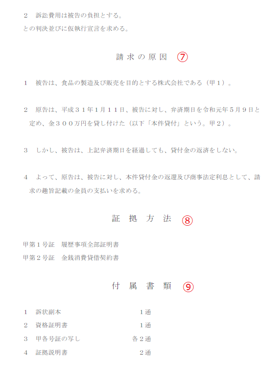 訴状を作成しよう Diy裁判